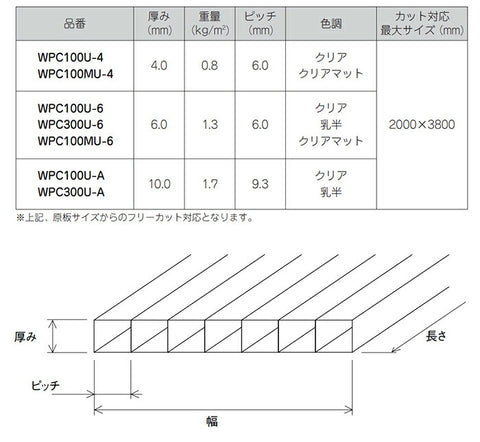 6mm 乳半 ポリカツイン WPC 301U-6 – アルミとポリカの鎌湘